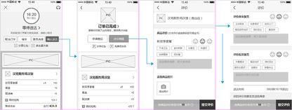 倒推 饿了么 app产品需求文档 prd