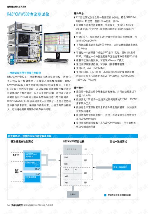 罗德与施瓦茨公司 r s 测试与测量20172018年产品目录 电信文档类资源 csdn下载